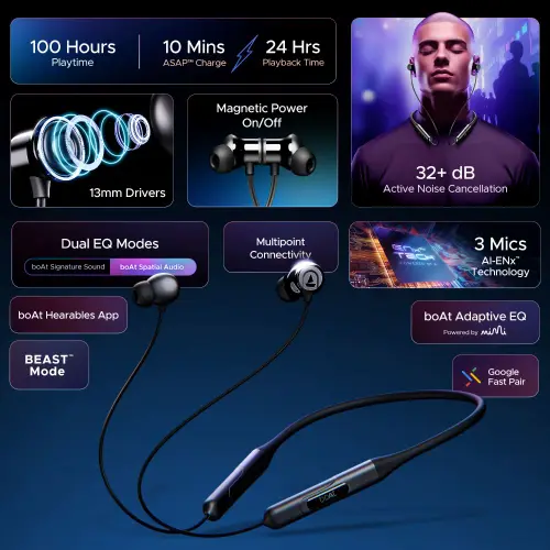 boAt Rockerz 255 ANC Neckband with 13 mm Drivers, 100 Hours Playtime, Active Noise Cancellation, 3 Mics (Raven Black)