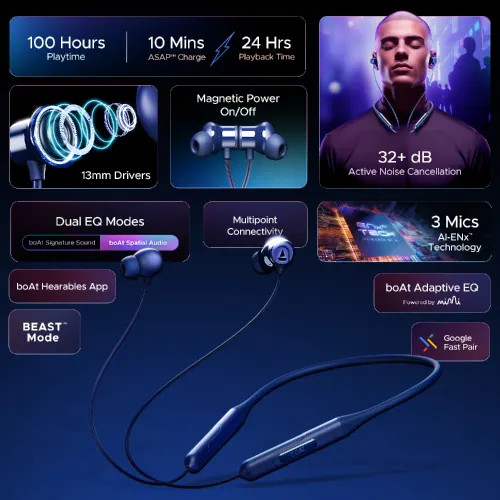 boAt Rockerz 255 ANC Neckband with 13 mm Drivers, 100 Hours Playtime, Active Noise Cancellation, 3 Mics (Marine Blue)