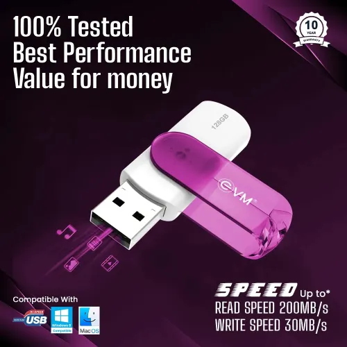 EVM EnStick 128GB USB 3.2 Gen 1 Pendrive with Durable ABS Casing, Shock & Drop Resistant (Pink)