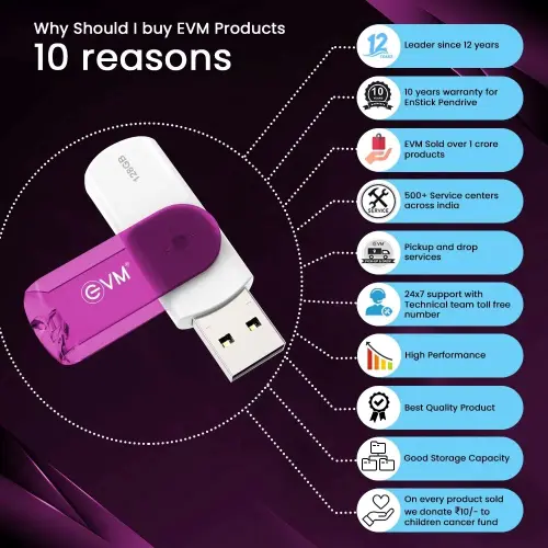 EVM EnStick 128GB USB 3.2 Gen 1 Pendrive with Durable ABS Casing, Shock & Drop Resistant (Pink) 5 EVM EnStick 128GB USB 3.2 Gen 1 Pendrive with Durable ABS Casing, Shock & Drop Resistant (Pink)