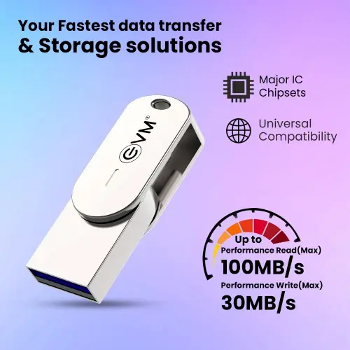 EVM 128GB Elite Nano Type-C OTG USB 3.2 Gen 1 Pendrive with Universal Compatibility, Ultra Fast Access