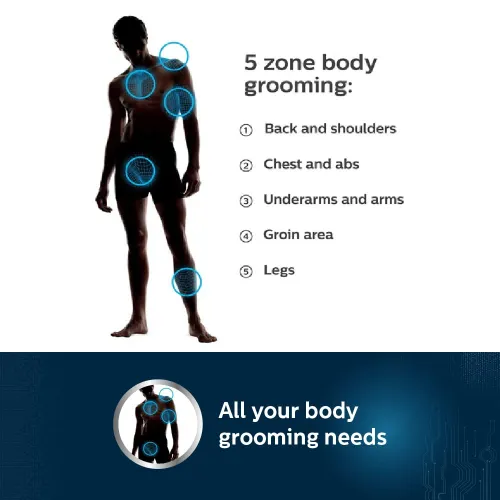 Philips 1000 Series Body Shaver with 2 Length Setting, Grey (BG1025/15) 5 Philips 1000 Series Body Shaver with 2 Length Setting, Grey (BG1025/15)