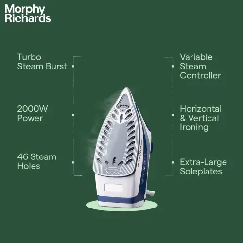 Morphy Richards Super Glide 2000 W Steam Iron With Ceramic-Coated Soleplate (Blue & White) 4 Morphy Richards Super Glide 2000 W Steam Iron With Ceramic-Coated Soleplate (Blue & White)