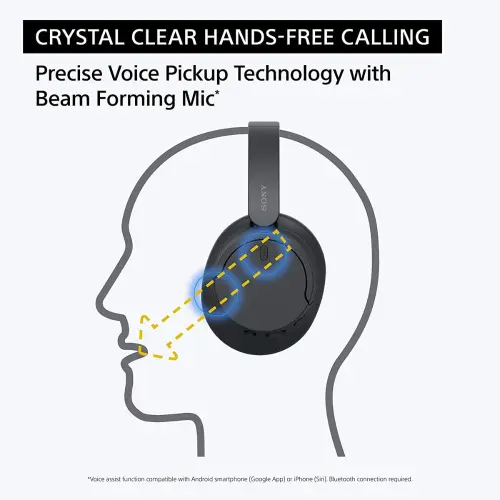 Sony WH-CH720N Wireless Headphones with Active Noise Cancellation, with Mic, Up To 35 Hours Playtime (Blue) 3 Sony WH-CH720N Wireless Headphones with Active Noise Cancellation, with Mic, Up To 35 Hours Playtime (Blue)