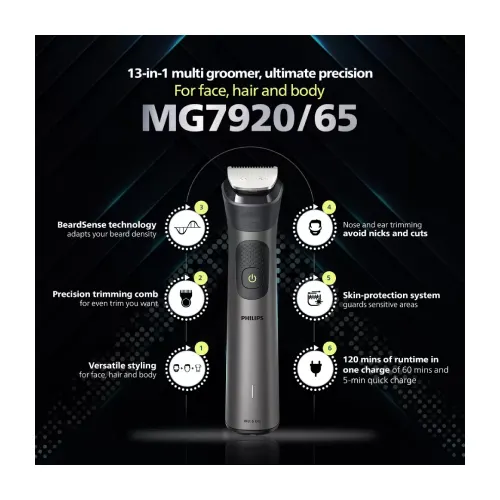 Philips 7000 Series 13 in 1 Grooming Kit with 17 length Settings, Beard Sense Technology, Grey (MG7920/65)