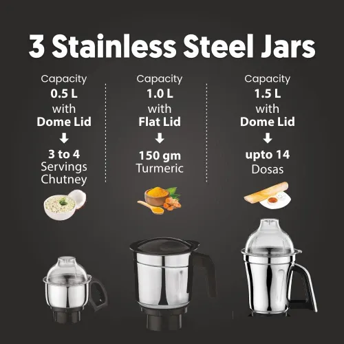 Preethi Taurus Pro 3 Jars Mixer and Grinder with Blue Finish, 3 Speed Settings, Stainless Steel Jar and Blade (Blue) 5 Preethi Taurus Pro 3 Jars Mixer and Grinder with Blue Finish, 3 Speed Settings, Stainless Steel Jar and Blade (Blue)