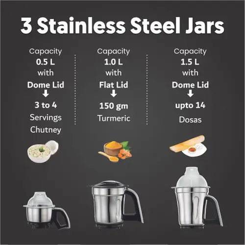 Preethi Supreme Steel Mixer with 3 Jars, Rotary Switch, 3 Speed Settings Control, Stainless Steel Jars (Black & Steel) 4 Preethi Supreme Steel Mixer with 3 Jars, Rotary Switch, 3 Speed Settings Control, Stainless Steel Jars (Black & Steel)