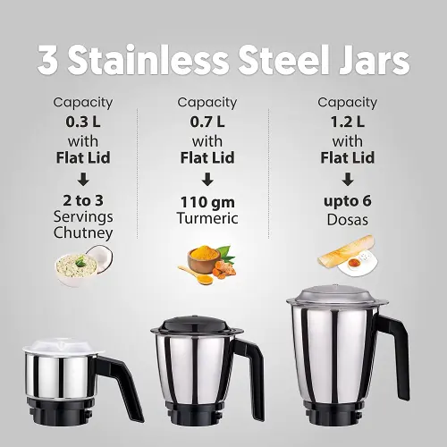 Preethi Peppy 3 Jars Mixer with 750 Watts, 3 Speed Settings, Stainless Steel Jar and Blade (Black) 6 Preethi Peppy 3 Jars Mixer with 750 Watts, 3 Speed Settings, Stainless Steel Jar and Blade (Black)