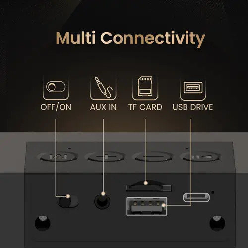 Portronics Decibel 24 Bluetooth 5.3 Wireless 10W HD Sound with Built in Mic Portable Speaker (Black) 6 Portronics Decibel 24 Bluetooth 5.3 Wireless 10W HD Sound with Built in Mic Portable Speaker (Black)