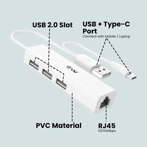 EVM H2 USB 2.0 + RJ 45 HUB with Ethernet Adapter with 100 MBPS Speed, Suitable for Laptop, Tablet & Mobiles (White) 3 EVM H2 USB 2.0 + RJ 45 HUB with Ethernet Adapter with 100 MBPS Speed, Suitable for Laptop, Tablet & Mobiles (White)