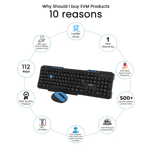 EVM WLKM-036 Wireless Keyboard and Mouse Combo (Black) 4 EVM WLKM-036 Wireless Keyboard and Mouse Combo (Black)