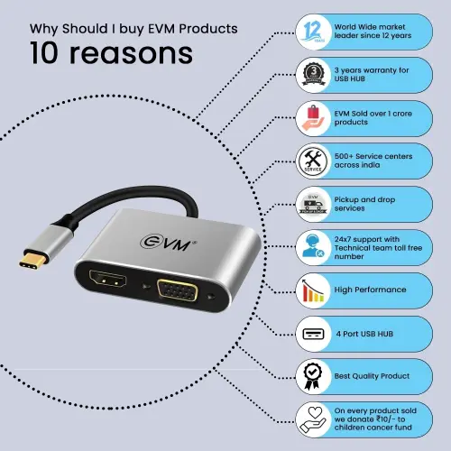 EVM Type C 4-in-1 HDMI+VGA Docking Station Multiport with with 4K HDMI, VGA, USB 3.0, PD Charging ((EVMCHV) 6 EVM Type C 4-in-1 HDMI+VGA Docking Station Multiport with with 4K HDMI, VGA, USB 3.0, PD Charging ((EVMCHV)