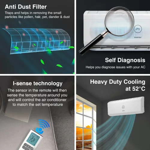 Godrej 1 Ton (5 Star Inverter) Split AC with 5in1 Convert Technology | Anti-Dust Filter | 100 % Copper (SIC 12ITC5 WWR)