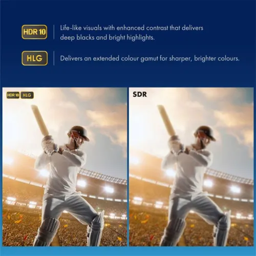 Lloyd 109cm (43 inches) QLED Smart LED TV - HDR 10, Dolby Audio (GL43U4D2EQ) 11 Lloyd 109cm (43 inches) QLED Smart LED TV - HDR 10, Dolby Audio (GL43U4D2EQ)