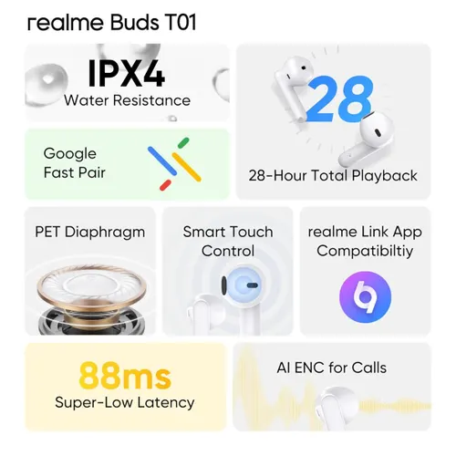 realme Buds T01 TWS Earbuds with 13mm Dynamic Driver, Upto 28 Hours Playback, AI ENC for Calls (White) 2 realme Buds T01 TWS Earbuds with 13mm Dynamic Driver, Upto 28 Hours Playback, AI ENC for Calls (White)