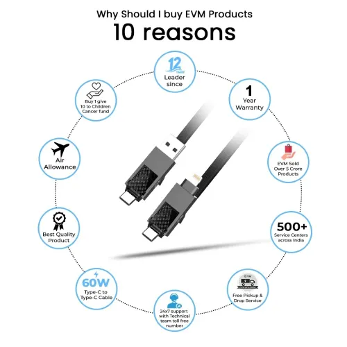Evm Enquad 4In1 Charging Cable 60W 4 Evm Enquad 4In1 Charging Cable 60W