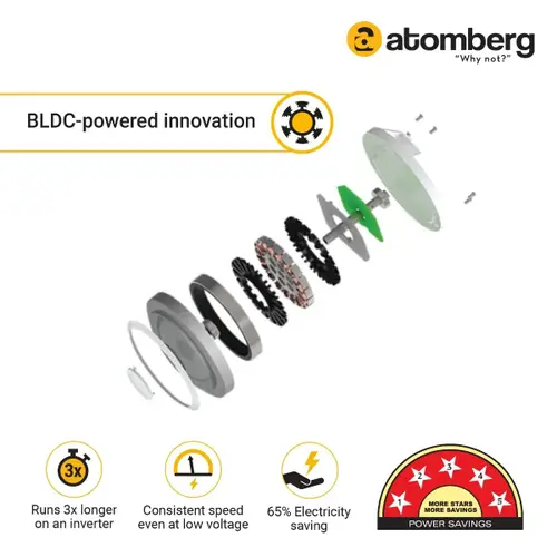 Atomberg Studio Plus 1200 mm BLDC Ceiling Fan with Remote Control & LED Indicators | Marble White 5 Atomberg Studio Plus 1200 mm BLDC Ceiling Fan with Remote Control & LED Indicators | Marble White