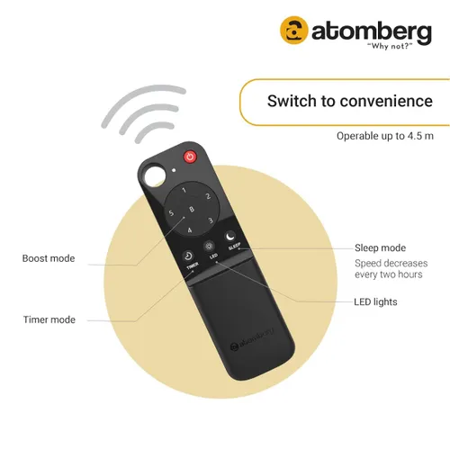 Atomberg Renesa 1200 mm BLDC Ceiling Fan with Remote Control & LED Indicators | White and Black