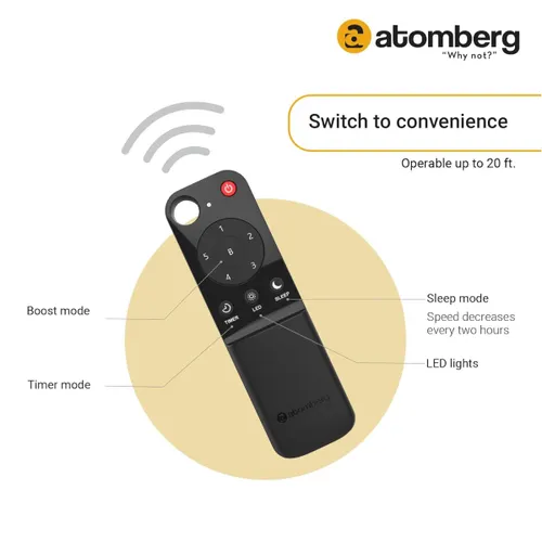 Atomberg Renesa 1200 mm BLDC Ceiling Fan with Remote Control & LED Indicators | Midnight Black