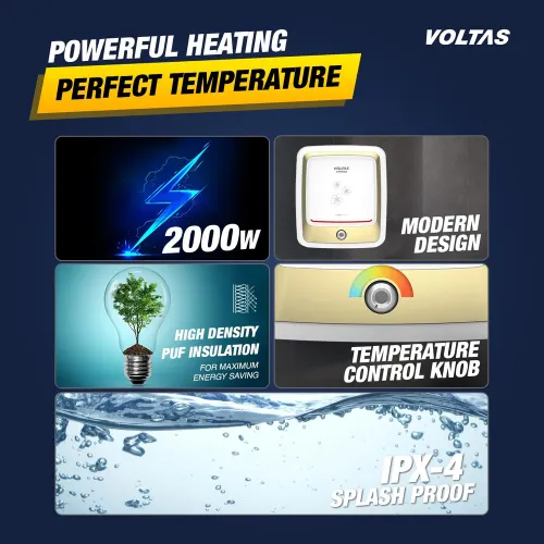 VOLTAS Crysta 25 Litre Vertical Storage Water Geyser with 8 Bar Pressure | Overheat Protection (White) 3 VOLTAS Crysta 25 Litre Vertical Storage Water Geyser with 8 Bar Pressure | Overheat Protection (White)