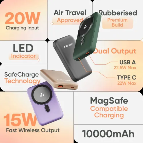 Ambrane AeroSync PB 12 10000mAh MagSafe Power Bank | 15W Wireless Charging | LED Indicators (Blue) 5 Ambrane AeroSync PB 12 10000mAh MagSafe Power Bank | 15W Wireless Charging | LED Indicators (Blue)