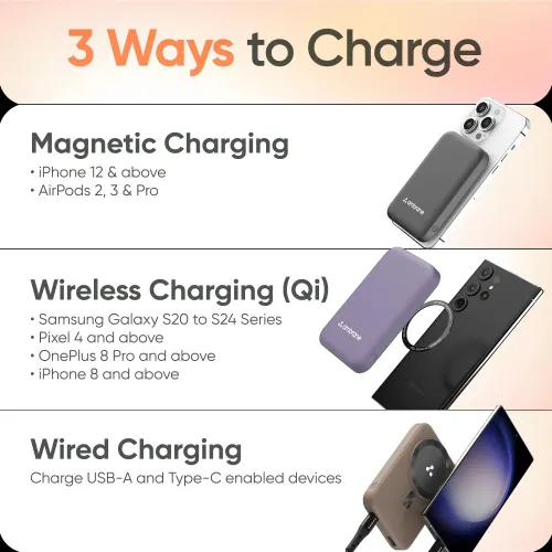 Ambrane AeroSync PB 12 10000mAh MagSafe Power Bank | 15W Wireless Charging | LED Indicators (Blue) 7 Ambrane AeroSync PB 12 10000mAh MagSafe Power Bank | 15W Wireless Charging | LED Indicators (Blue)