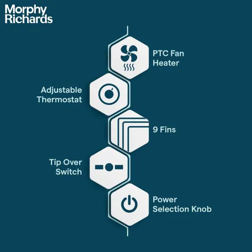 Morphy Richards OFR 9F Room Heater with 2 Heat Settings | Adjustable Thermostat | 2400 Watts Power (White) 5 Morphy Richards OFR 9F Room Heater with 2 Heat Settings | Adjustable Thermostat | 2400 Watts Power (White)
