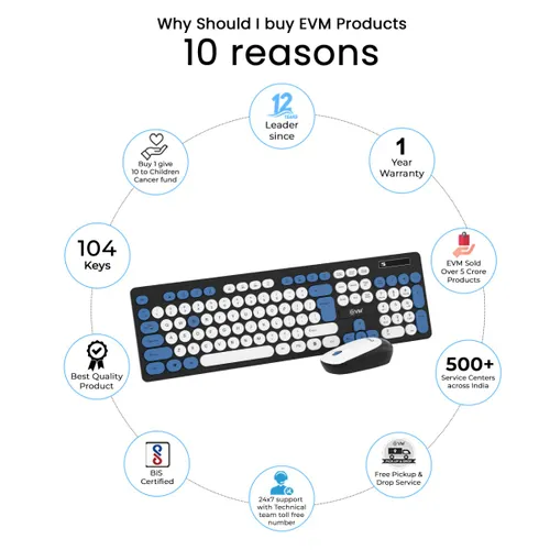 EVM WLKM-045 Wireless Keyboard and Mouse Combo (White)