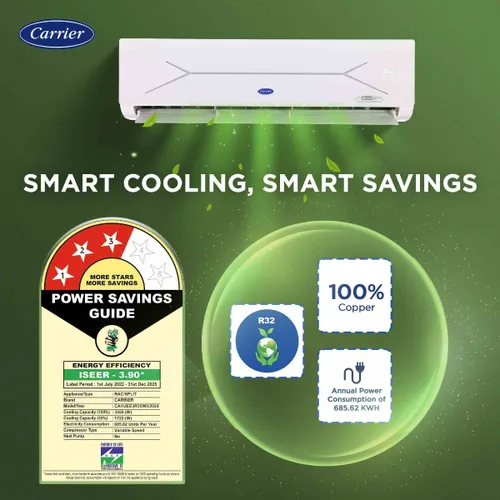 Carrier 1 Ton 3 Star Flexicool Inverter Split AC | Coppper | 6 in 1 Convertible | HD and PM 2.5 Filter | White) 2025 Model