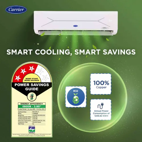 Carrier 2 Ton 3 Star Flexicool Inverter Split AC | Coppper | 6 in 1 Convertible | HD and PM 2.5 Filter | White) 2025 Model