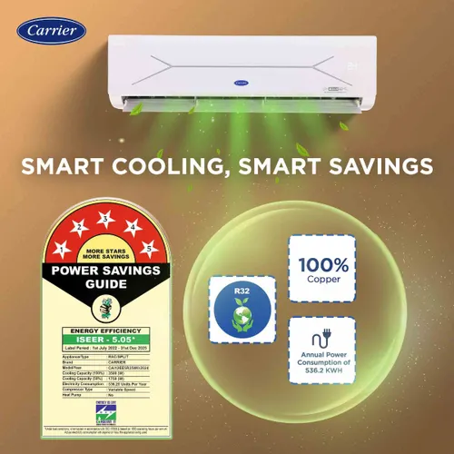 Carrier 1 Ton 5 Star Flexicool Inverter Split AC | Coppper | 6 in 1 Convertible | HD and PM 2.5 Filter | White) 2025 Model