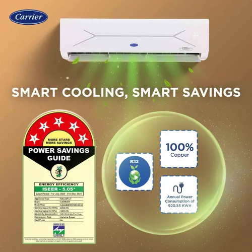 Carrier 2 Ton 5 Star Flexicool Inverter Split AC | Coppper | 6 in 1 Convertible | HD and PM 2.5 Filter | White) 2025 Model