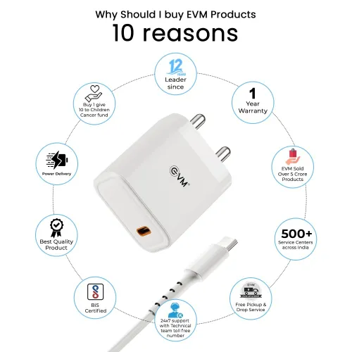 EVM PD 25W Fast Charging Adapter with 1 Meter USB Type-C Cable (EVM-CH-013) 4 EVM PD 25W Fast Charging Adapter with 1 Meter USB Type-C Cable (EVM-CH-013)