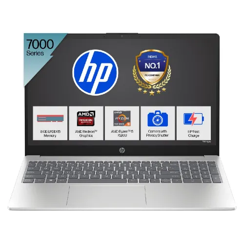 Store Display Unit - HP Thin & Light Laptop (AMD Ryzen 5-7520U/ 8GB LPDDR5 RAM/ 512GB SSD/ 15.6 Inch (39.62 cm) FHD Display/ AMD Radeon Graphics/ Windows 11/ MS-Office) 15-fc0155AU