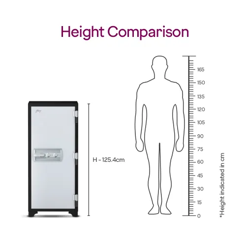 Godrej Centiguard 1060 169L Key Lock Home Locker (White) 9 Godrej Centiguard 1060 169L Key Lock Home Locker (White)