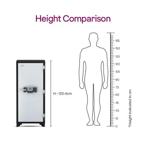 Godrej Centiguard 1060 169L Digital Home Locker (White) 9 Godrej Centiguard 1060 169L Digital Home Locker (White)