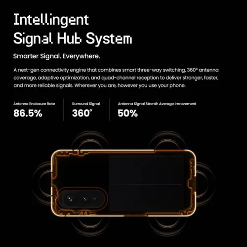 Tecno POVA Curve 5G (8GB RAM, 128GB Storage) | Dimensity 7300 | 5500mAh Battery | Smarter with Tecno AI | Geek Black 13 Tecno POVA Curve 5G (8GB RAM, 128GB Storage) | Dimensity 7300 | 5500mAh Battery | Smarter with Tecno AI | Geek Black