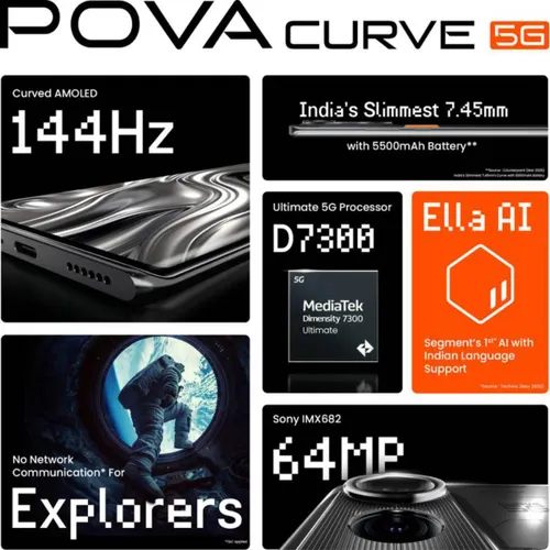 Tecno POVA Curve 5G (8GB RAM, 128GB Storage) | Dimensity 7300 | 5500mAh Battery | Smarter with Tecno AI | Geek Black 3 Tecno POVA Curve 5G (8GB RAM, 128GB Storage) | Dimensity 7300 | 5500mAh Battery | Smarter with Tecno AI | Geek Black