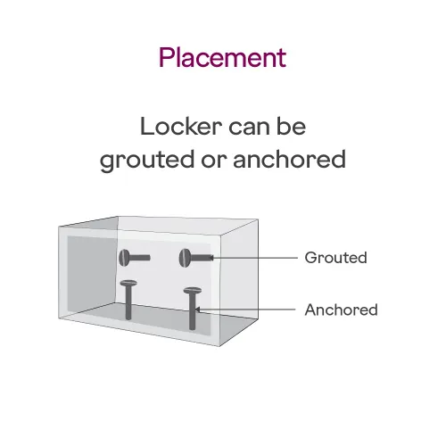 Godrej Rhino V1 Safe with GL Lock | Heavy-Duty Security Safe for Home & Office (Gold) 10 Godrej Rhino V1 Safe with GL Lock | Heavy-Duty Security Safe for Home & Office (Gold)