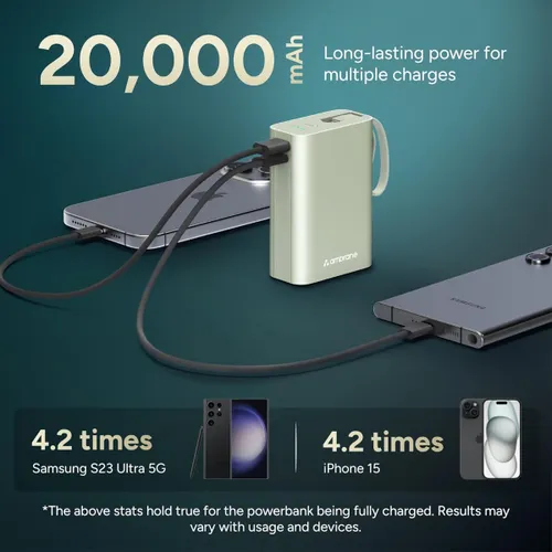 Ambrane MiniCharge 20 Power Bank | 20000mAh, Dual Output, Compact, Fast Charging, Travel Friendly (Blue) 4 Ambrane MiniCharge 20 Power Bank | 20000mAh, Dual Output, Compact, Fast Charging, Travel Friendly (Blue)