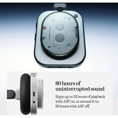 Nothing Headphone 1 | 42dB ANC, Dual Device, Hi-Res+LDAC, 40mm Drivers, Sound by KEF, Bluetooth & Wired Support (Grey) 10 Nothing Headphone 1 | 42dB ANC, Dual Device, Hi-Res+LDAC, 40mm Drivers, Sound by KEF, Bluetooth & Wired Support (Grey)