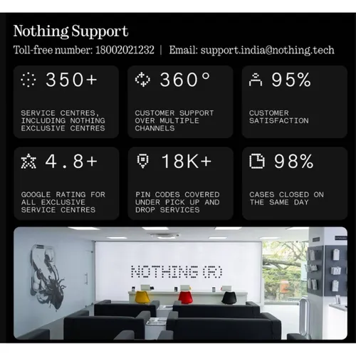 Nothing Headphone 1 | 42dB ANC, Dual Device, Hi-Res+LDAC, 40mm Drivers, Sound by KEF, Bluetooth & Wired Support (Grey) 16 Nothing Headphone 1 | 42dB ANC, Dual Device, Hi-Res+LDAC, 40mm Drivers, Sound by KEF, Bluetooth & Wired Support (Grey)