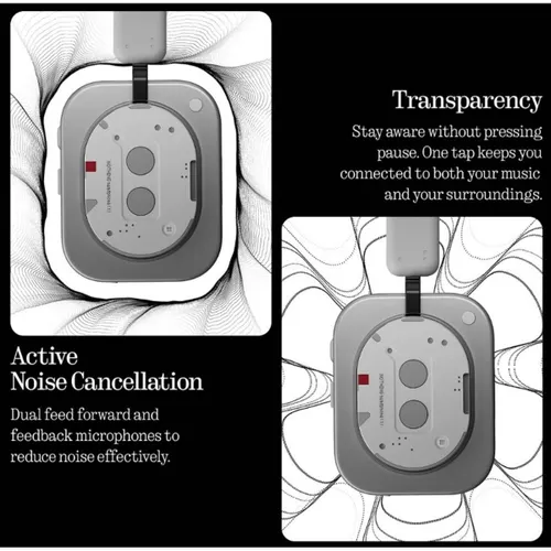 Nothing Headphone 1 | 42dB ANC, Dual Device, Hi-Res+LDAC, 40mm Drivers, Sound by KEF, Bluetooth & Wired Support (Grey) 7 Nothing Headphone 1 | 42dB ANC, Dual Device, Hi-Res+LDAC, 40mm Drivers, Sound by KEF, Bluetooth & Wired Support (Grey)