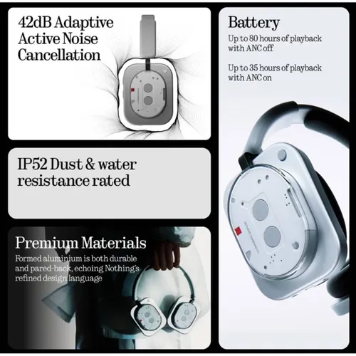 Nothing Headphone 1 | 42dB ANC, Dual Device, Hi-Res+LDAC, 40mm Drivers, Sound by KEF, Bluetooth & Wired Support (Grey) 9 Nothing Headphone 1 | 42dB ANC, Dual Device, Hi-Res+LDAC, 40mm Drivers, Sound by KEF, Bluetooth & Wired Support (Grey)
