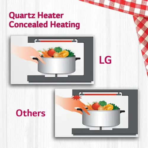 LG 28 Litres Convection Microwave with Glass Door | 251 Auto Cook Menus | Diet Fry | Quartz Heater (MC2846SL, Silver) 6 LG 28 Litres Convection Microwave with Glass Door | 251 Auto Cook Menus | Diet Fry | Quartz Heater (MC2846SL, Silver)
