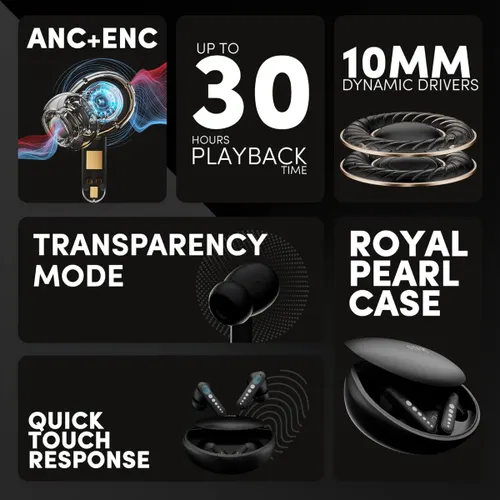 SENS Hendriks 2 TWS | BT 5.3, ENC Mic, 40H Playtime, IPX5, Deep Bass, Type-C Fast Charge (Pearl Black)