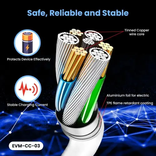 EVM Type C to Type C Data Cable with 1 Meter Length, 10000+ Bend Lifespan, Super Fast Data Transfer (White, EVM-CC-03) 3 EVM Type C to Type C Data Cable with 1 Meter Length, 10000+ Bend Lifespan, Super Fast Data Transfer (White, EVM-CC-03)