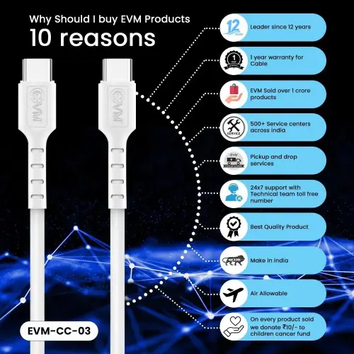 EVM Type C to Type C Data Cable with 1 Meter Length, 10000+ Bend Lifespan, Super Fast Data Transfer (White, EVM-CC-03) 7 EVM Type C to Type C Data Cable with 1 Meter Length, 10000+ Bend Lifespan, Super Fast Data Transfer (White, EVM-CC-03)