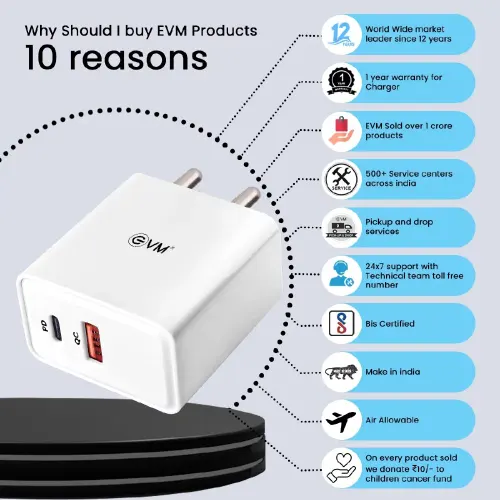 EVM EnSpeed+ 36W PD+QC 3.0 Fast Charging Travel Adapter with USB Type-C Cable 6 EVM EnSpeed+ 36W PD+QC 3.0 Fast Charging Travel Adapter with USB Type-C Cable