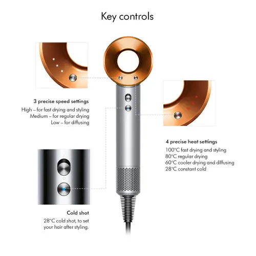 Dyson Supersonic 1380 W Hair Dryer with 4 Precise Heat Setting, Nickel & Copper (389934-01)